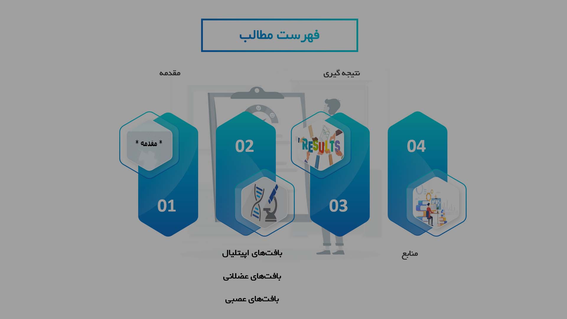 پاورپوینت در مورد مکانیسم‌های تنظیم تکثیر سلولی در بافت‌های خاص